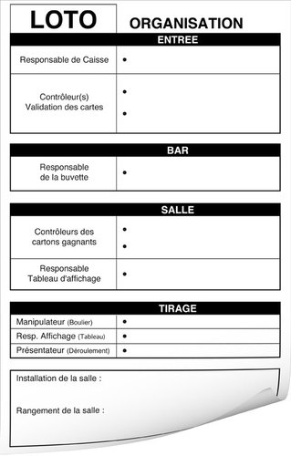 répartition des bénévoles d'un loto